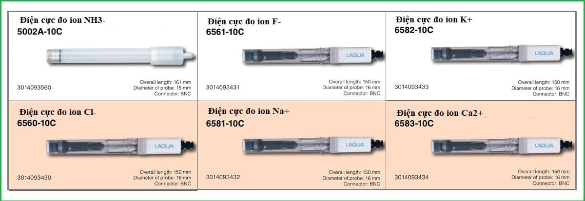 Cách xác định nồng độ ion dựa vào điện cực