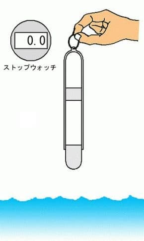 Cách sử dụng cốc đo độ nhớt Righosha Cách sử dụng cốc đo độ nhớt Righosha