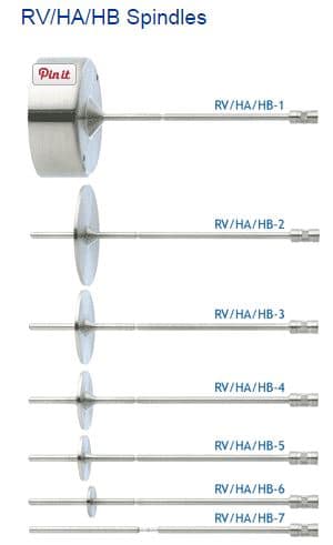 Hướng dẫn cách chọn máy đo độ nhớt Brookfield phù hợp 2 Cánh khuấy cho máy đo độ nhớt
