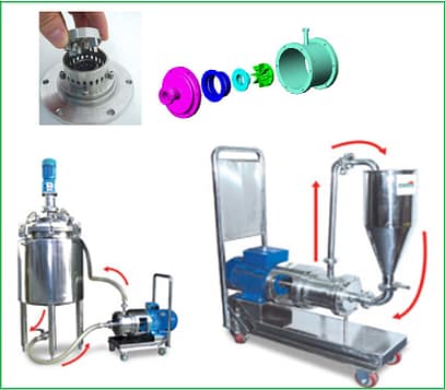 Cánh khuấy của thiết bị khuấy phân tán Inline Mixer Cánh khuấy của thiết bị khuấy phân tán Inline Mixer