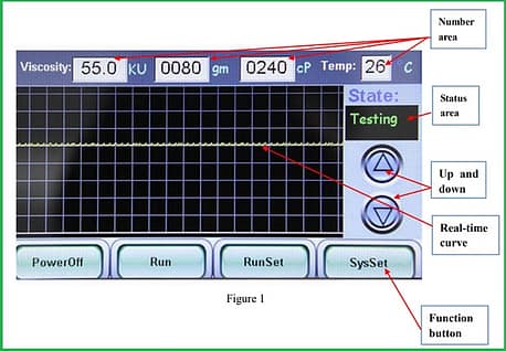 Màn hình hiển thị của Chi tiết của máy đo độ nhớt KU Trung Quốc Màn hình hiển thị của Chi tiết của máy đo độ nhớt KU Trung Quốc
