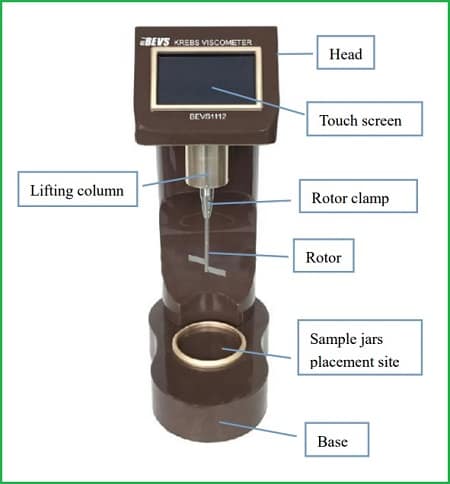 Chi tiết của máy đo độ nhớt KU Trung Quốc Chi tiết của máy đo độ nhớt KU Trung Quốc