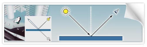 Tính chất góc đo độ bóng tinh chat goc do do bong