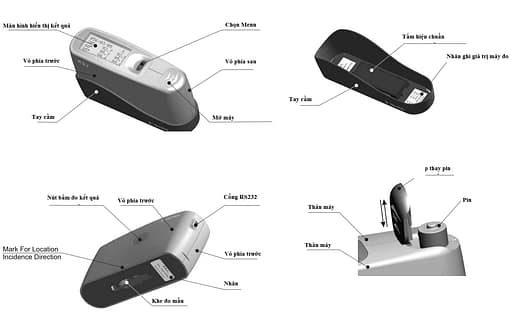 máy đo độ bóng glossmeter Trung Quốc Chi tiết máy đo độ bóng glossmeter Trung Quốc