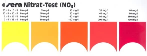 Bảng so màu của dụng cụ đo NO3 Bảng so màu của dụng cụ đo NO3