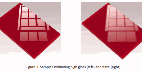vai tro chi so haze trong do do bong