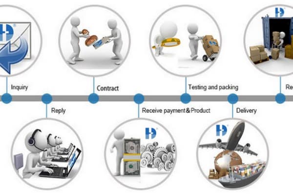 cac thu nghiem giay carton
