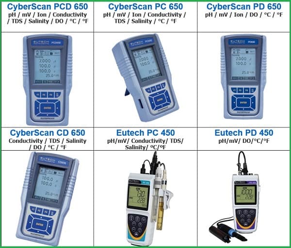 Thiết bị đo đa chỉ tiêu: dạng máy cầm tay: pH/ độ dẫn điện/ TDS Thiết bị đo đa chỉ tiêu: dạng máy cầm tay