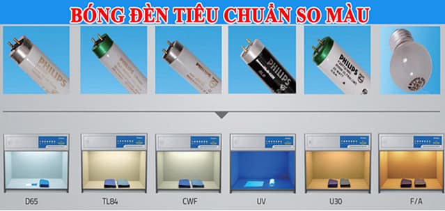 Bóng đèn tiêu chuẩn Phillip dành cho tủ so màu Bóng đèn tiêu chuẩn Phillip dành cho tủ so màu