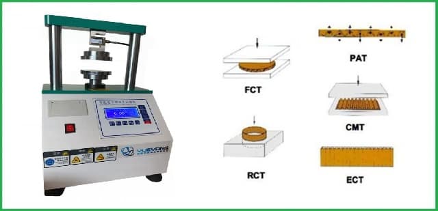 Xác định độ bền nén giấy