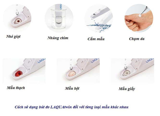 Cách xác định độ tươi của thịt 2 Hướng dẫn sử dụng bút đo ion Natri