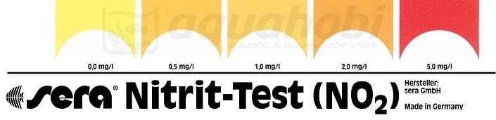 Bảng so màu của Test NO2 Bảng so màu của dụng cụ đo NO2