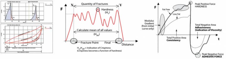 Phần mềm của CT3 Phần mềm của CT3