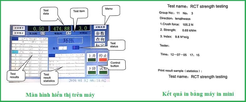 Máy nén vòng nén cạnh