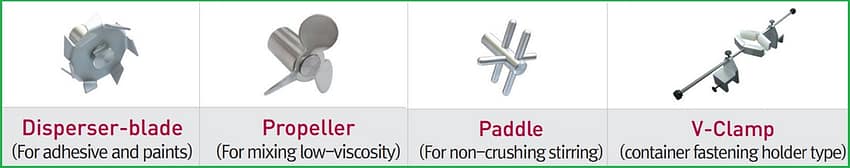 Cánh khuấy cho máy khuấy phân tán KNS Cánh khuấy cho máy khuấy phân tán KNS