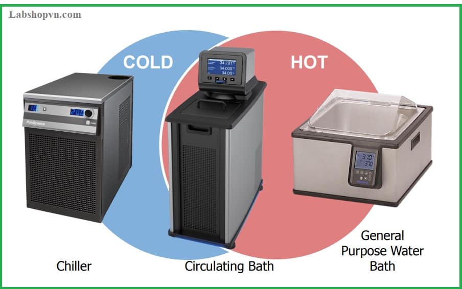 thiết bị ổn định nhiệt độ phòng thí nghiệm