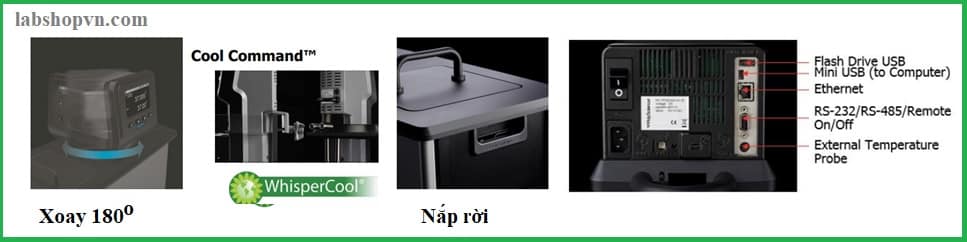 Circulators Circulators